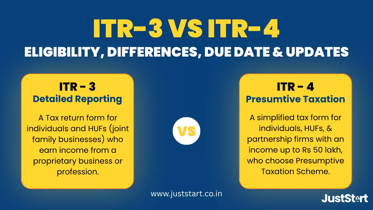ITR-3 vs ITR-4: Who Should File, Due Dates & 2026 Updates